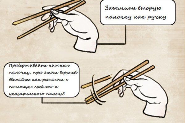 Что такое кракен маркетплейс в россии